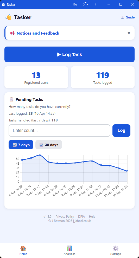 Tasker - Helping you analyse your admin workload